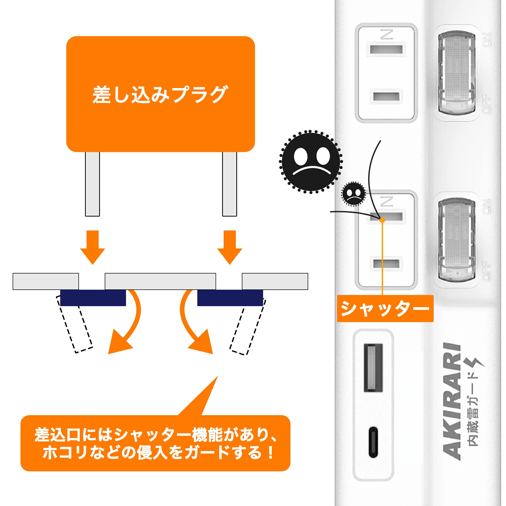 電源タップ