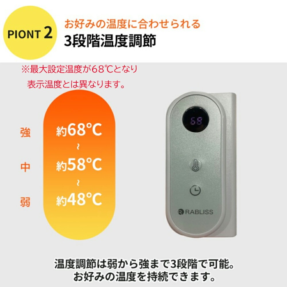5面パネルヒーター