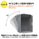5面パネルヒーター