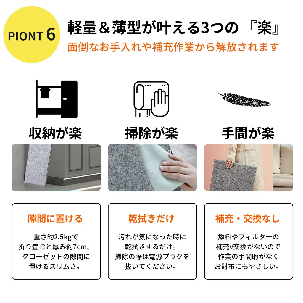 5面パネルヒーター
