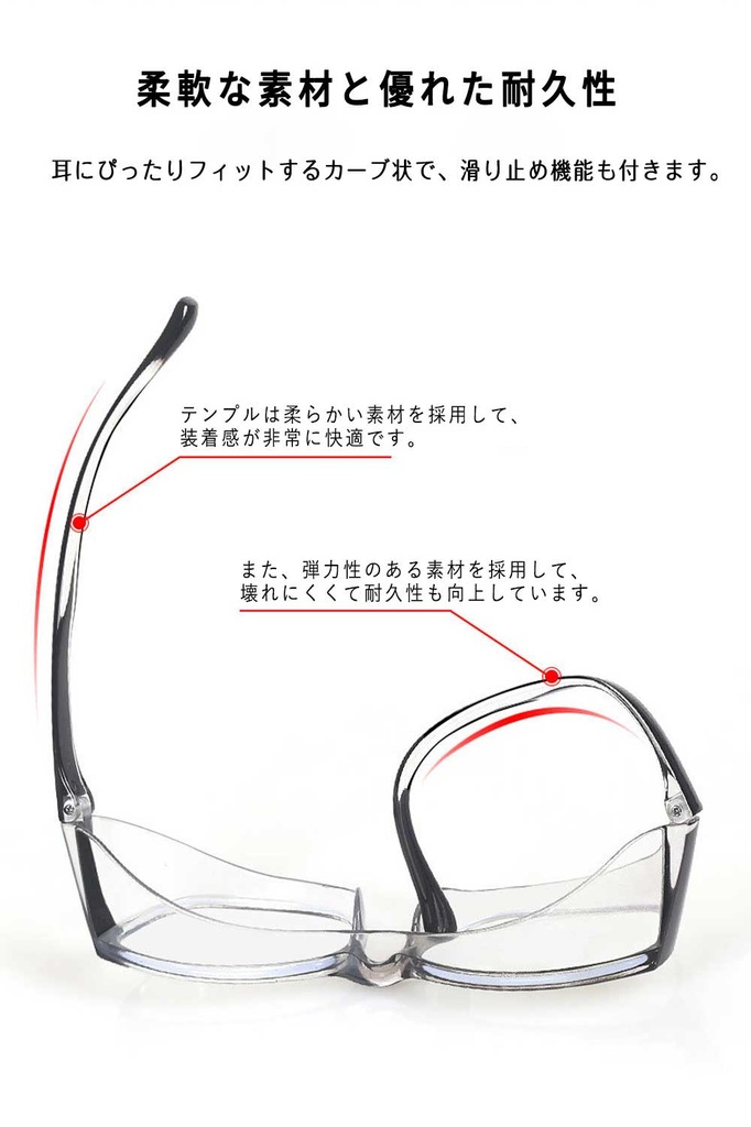 保護メガネ