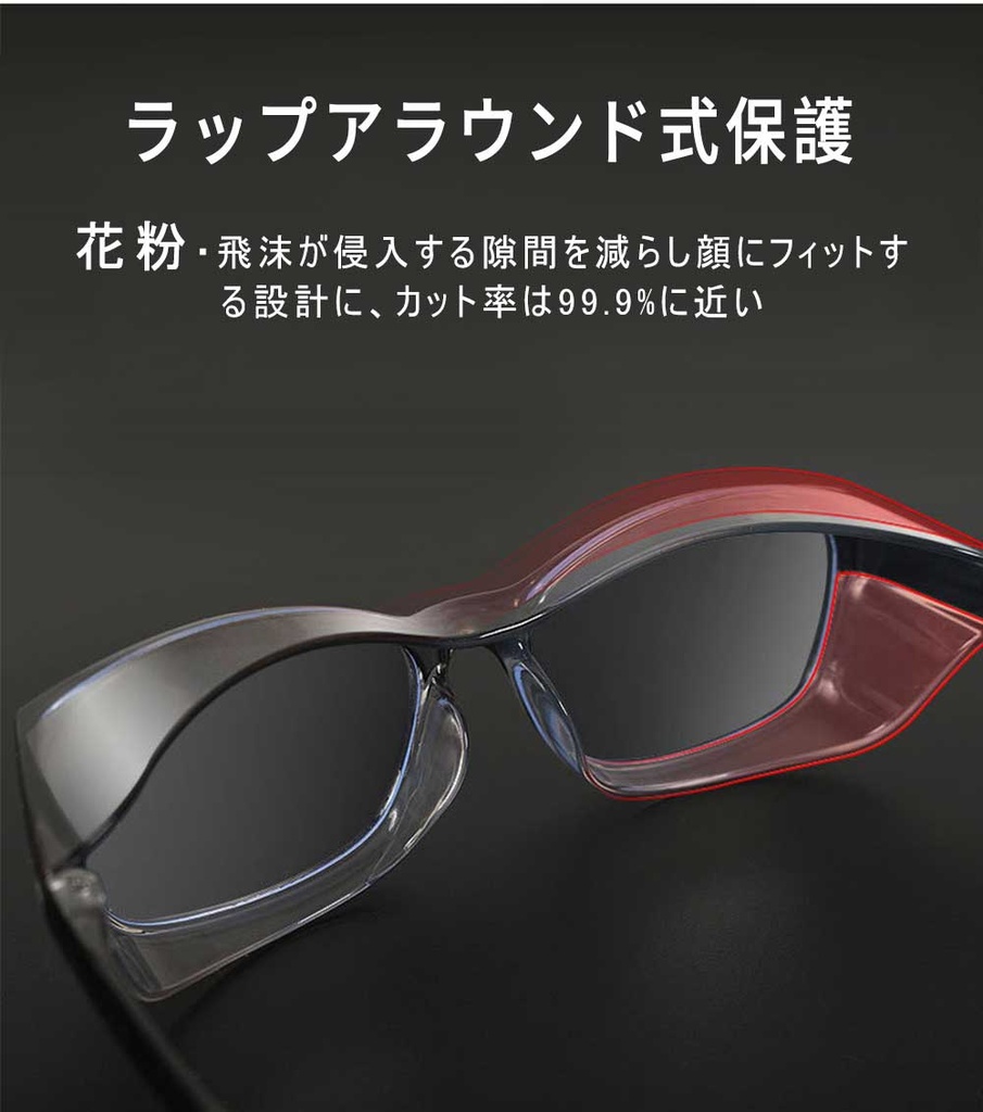 保護メガネ