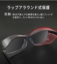 保護メガネ