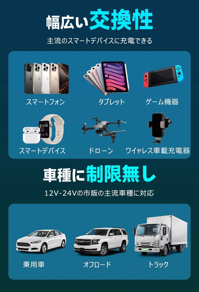 星空ライト付きカーチャージャー