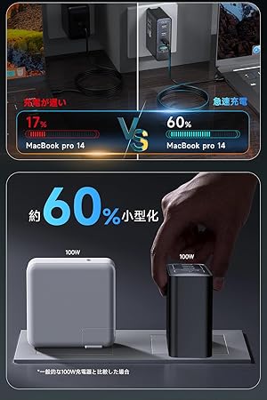 100W急速充電器