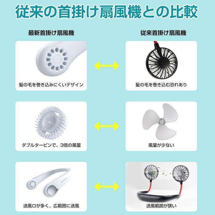首掛け扇風機（ke500）