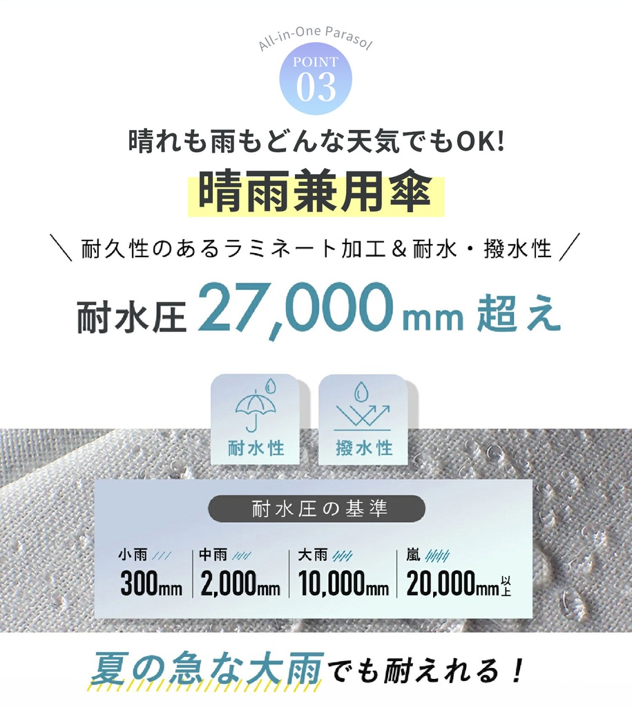 晴雨兼用傘