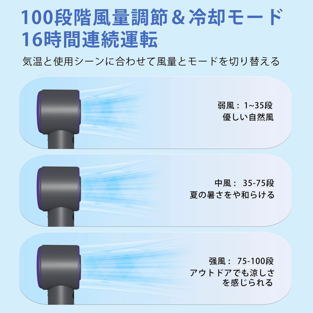 冷却ハンディファン 携帯扇風機 