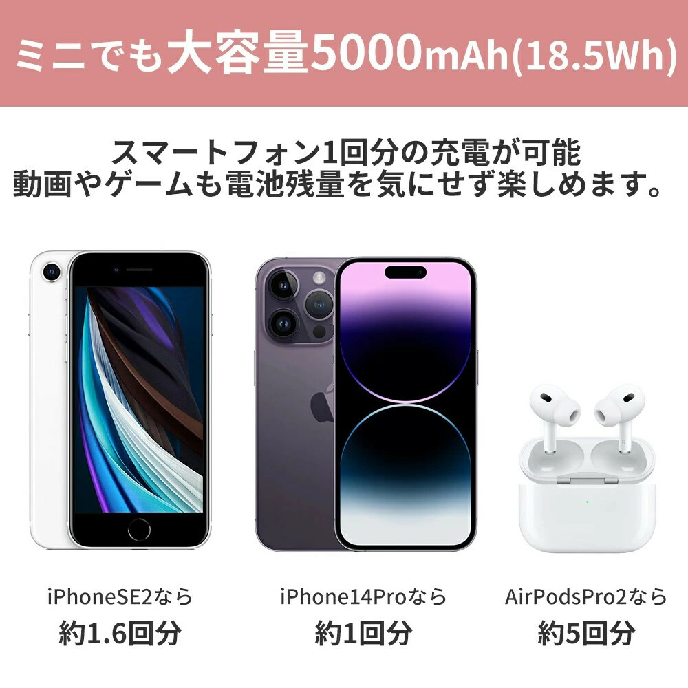 mini モバイルバッテリ（ko361）