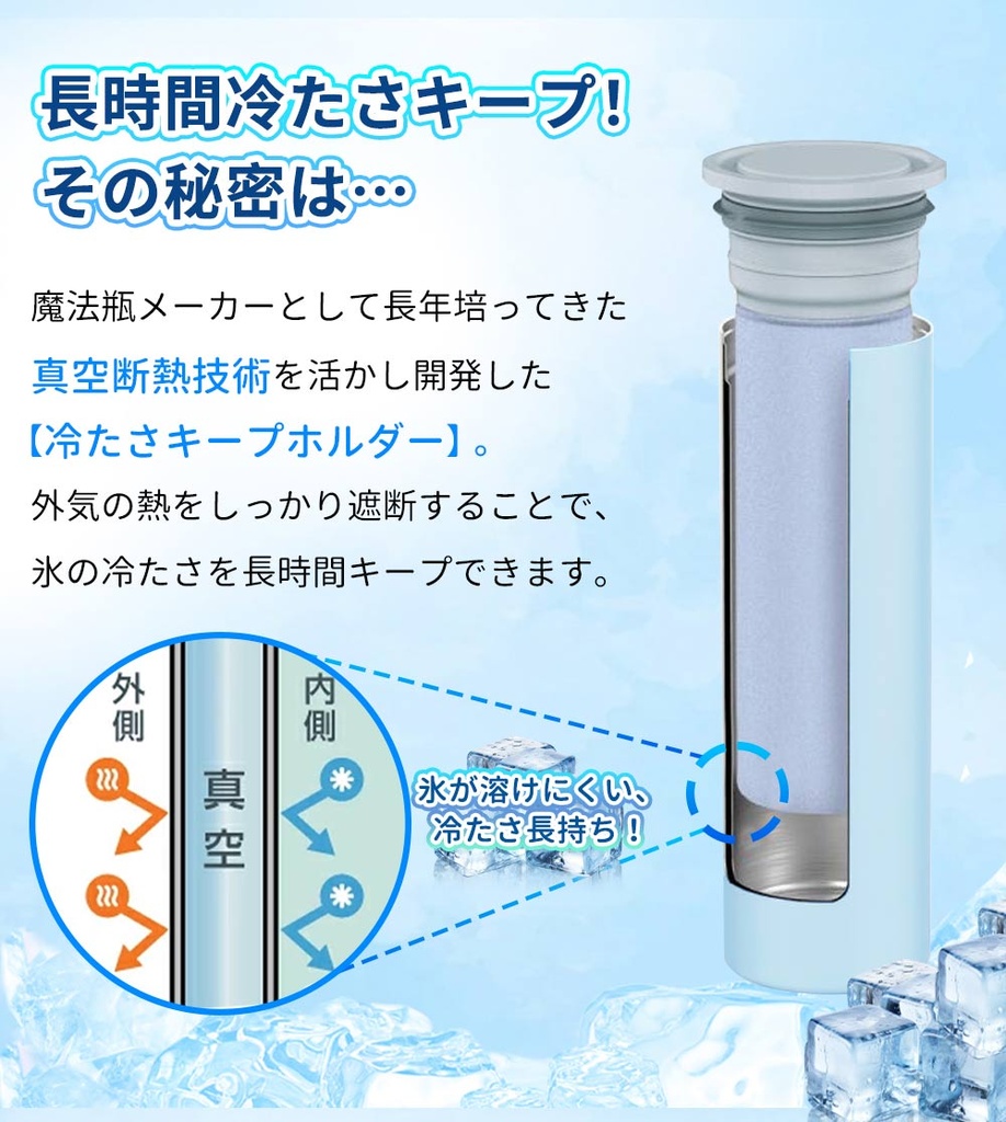 氷嚢