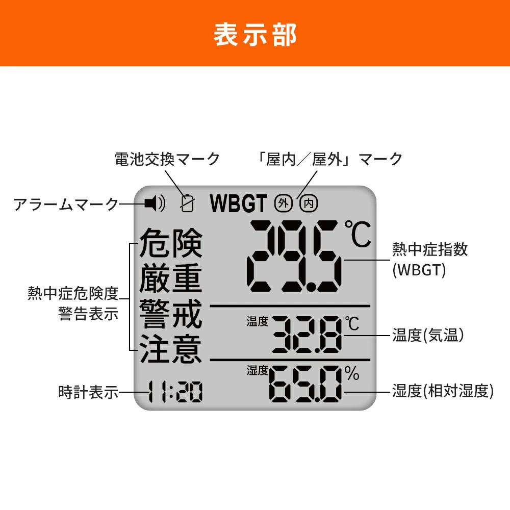 黒球式熱中症指数計