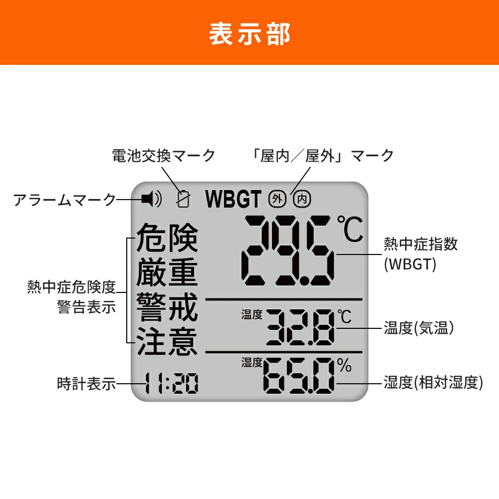 黒球式熱中症指数計