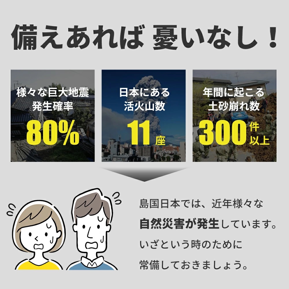 非常用簡易トイレ（50回分）