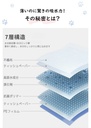 ペットシーツ