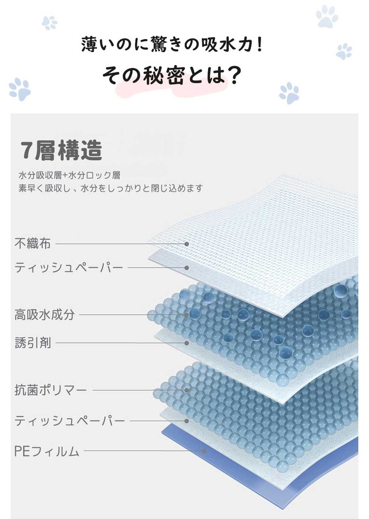 ペットシーツ
