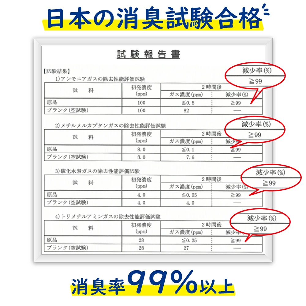 非常用簡易トイレ