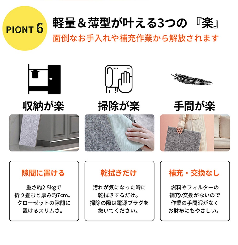 5面パネルヒーター