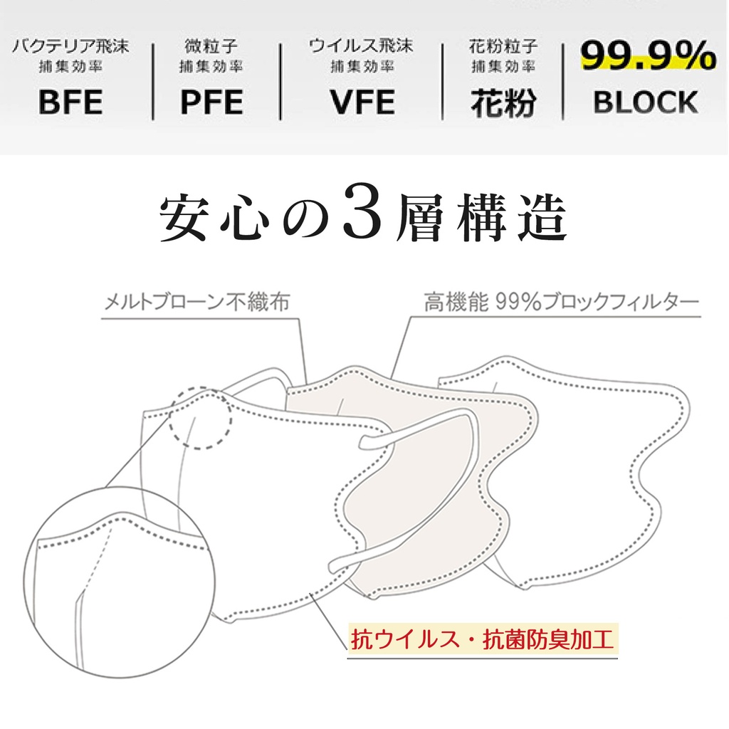 スーツ色マスク